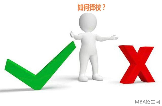 免聯考MBA