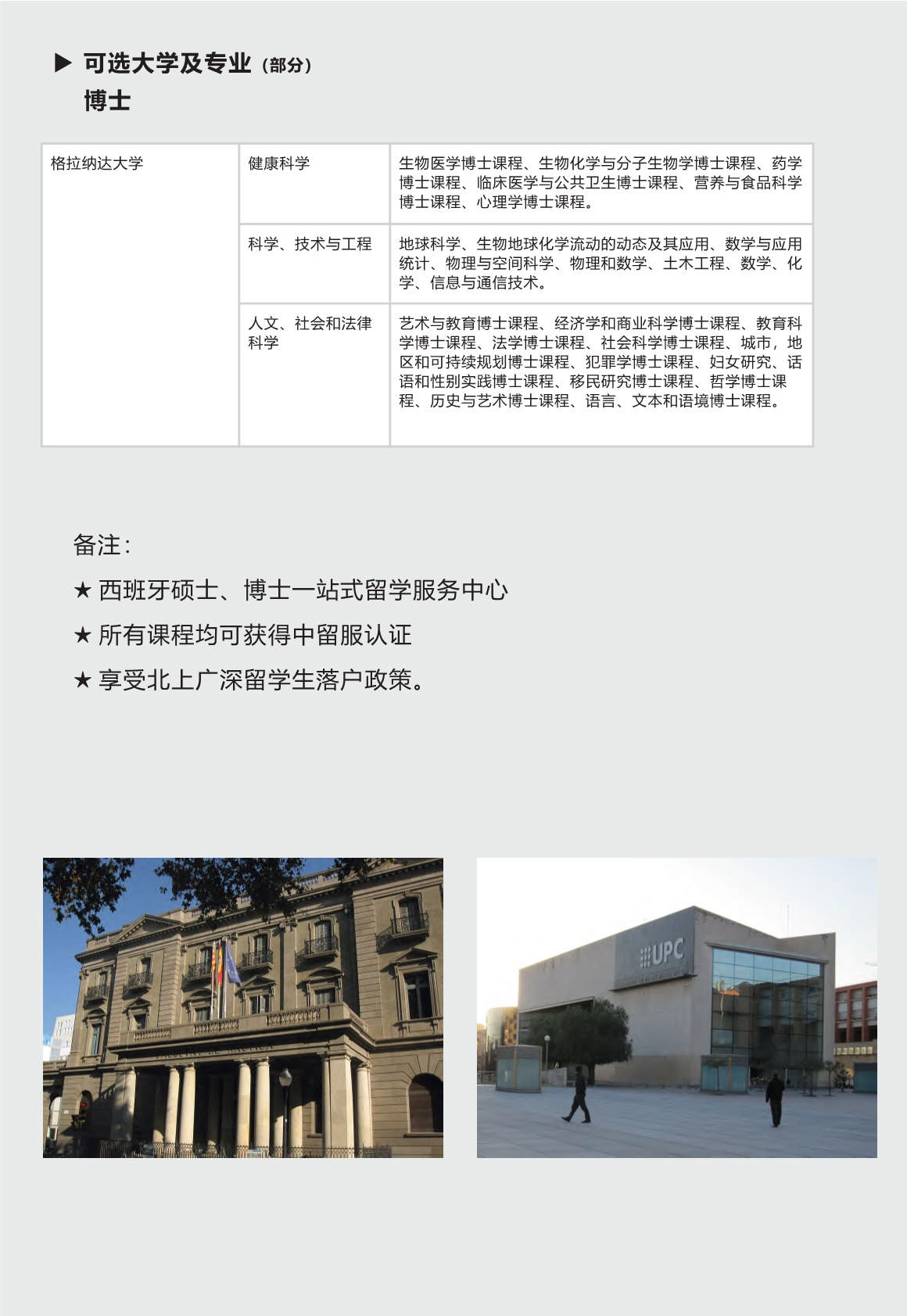 西班牙碩博留學(xué)-項(xiàng)目手冊(1)_第10頁