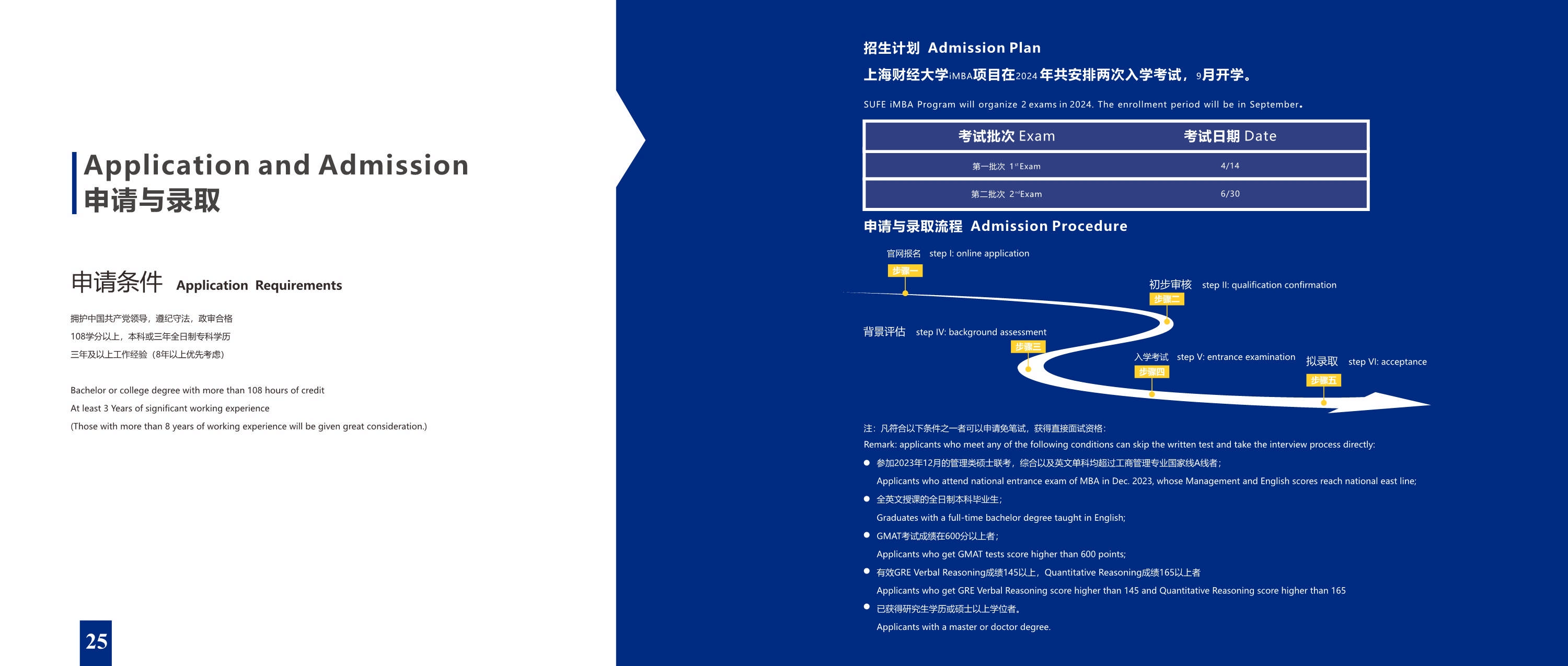 上海財經(jīng)大學-美國韋伯斯特大學MBA_第16頁