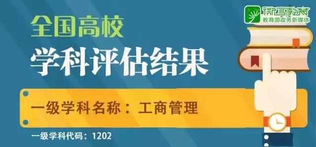 全國第四輪學科評估結果