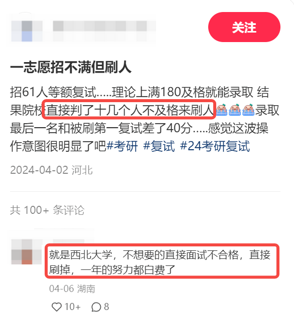 這些院校淘汰率最高82.8%！復試刷人超狠！