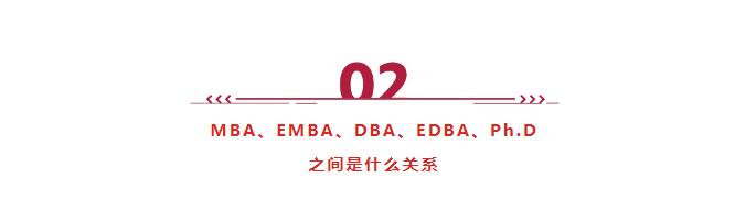 MBA、EMBA、DBA、EDBA、Ph.D有啥區別？適合什么人群就讀？
